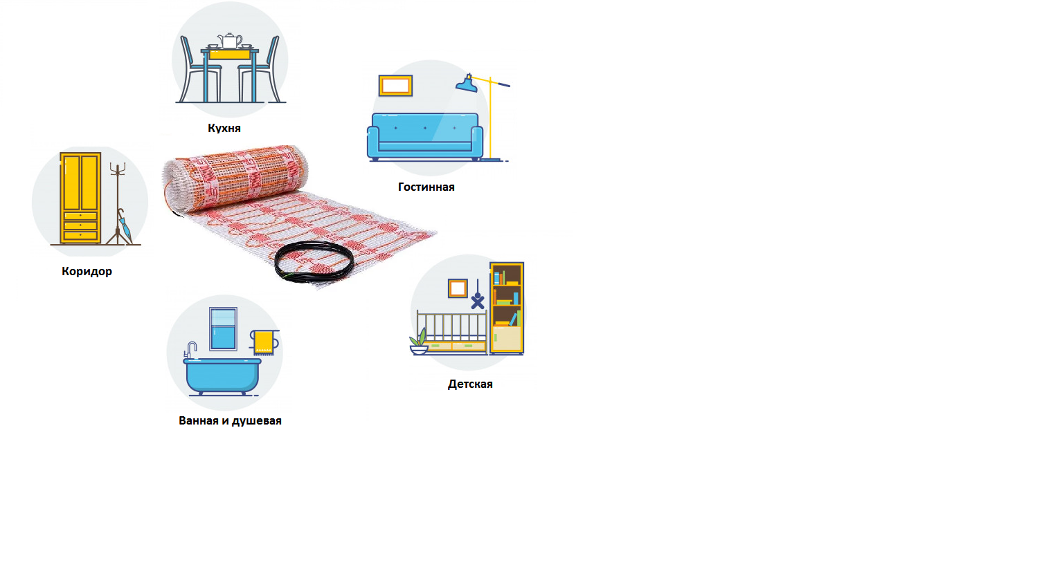 Возможные места установки Возможные места установки