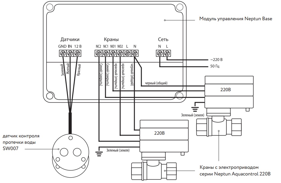 Схема подключения Схема подключения