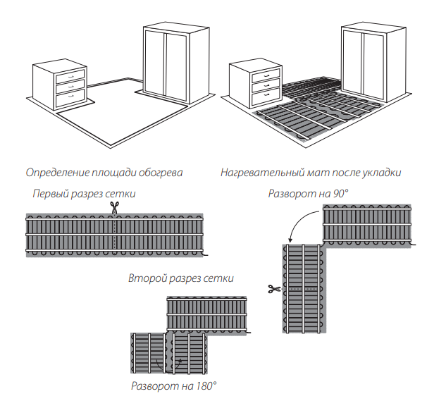 Схема монтажа нагревательного мата Warmstad WSM-2190-14,5 под плитку в плиточный клей
