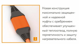 Нагревательный кабель Теплолюкс ProfiRoll 9,5 м/180 Вт