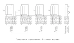 Канальный нагреватель-калорифер NEP-900*500/60 электрический прямоугольный Неватом