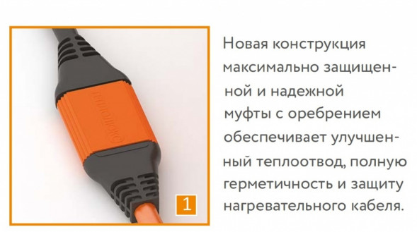 Нагревательный кабель Теплолюкс ProfiRoll 71,5 м/1260 Вт