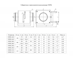 Канальный нагреватель-калорифер NWPk 160/2 водяной круглый Неватом