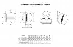 Водяной тепловентилятор Тепломаш КЭВ-34Т3.5W2