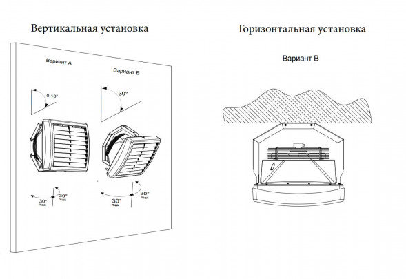 Водяной тепловентилятор Тепломаш КЭВ-60M5W1