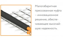 Нагревательный мат Теплолюкс Tropix МНН 640 Вт/4,0 кв.м