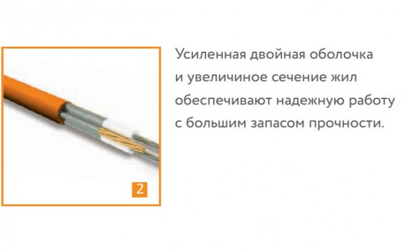 Нагревательный кабель Теплолюкс Tropix ТЛБЭ 32,0 м/630 Вт