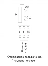 Канальный нагреватель-калорифер NEK-100/2.5 электрический круглый Неватом