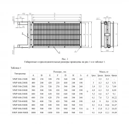 Канальный нагреватель-калорифер NWP-500-300/2-R водяной прямоугольный Неватом