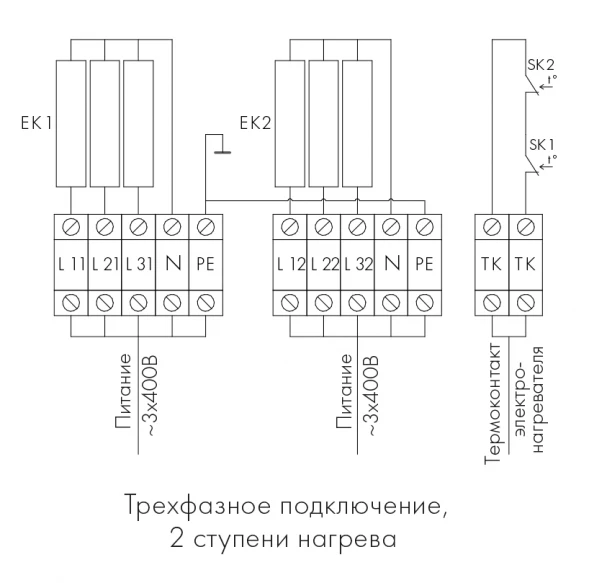 Канальный нагреватель-калорифер NEP-400*200/18 электрический прямоугольный Неватом