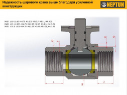 Шаровой кран с электроприводом Neptun PROFI 220В 3/4
